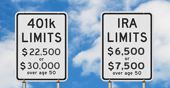 Two traffic signs. One says "401k limits $22,500 or $30,000 over age 50." The second says "IRA Limits $6,500 or $7,500 over age 50".