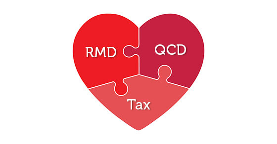 a heart puzzle with "RMD", "QCD", and "Tax" peices.