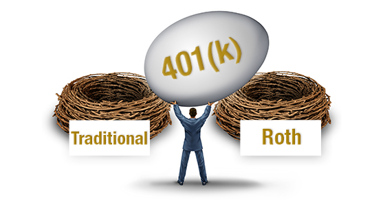 image of two nests and a man in between holding an egg with "401(K)". There is a sign in front of the first nest with the sign "Traditional" and the second sign with "Roth"